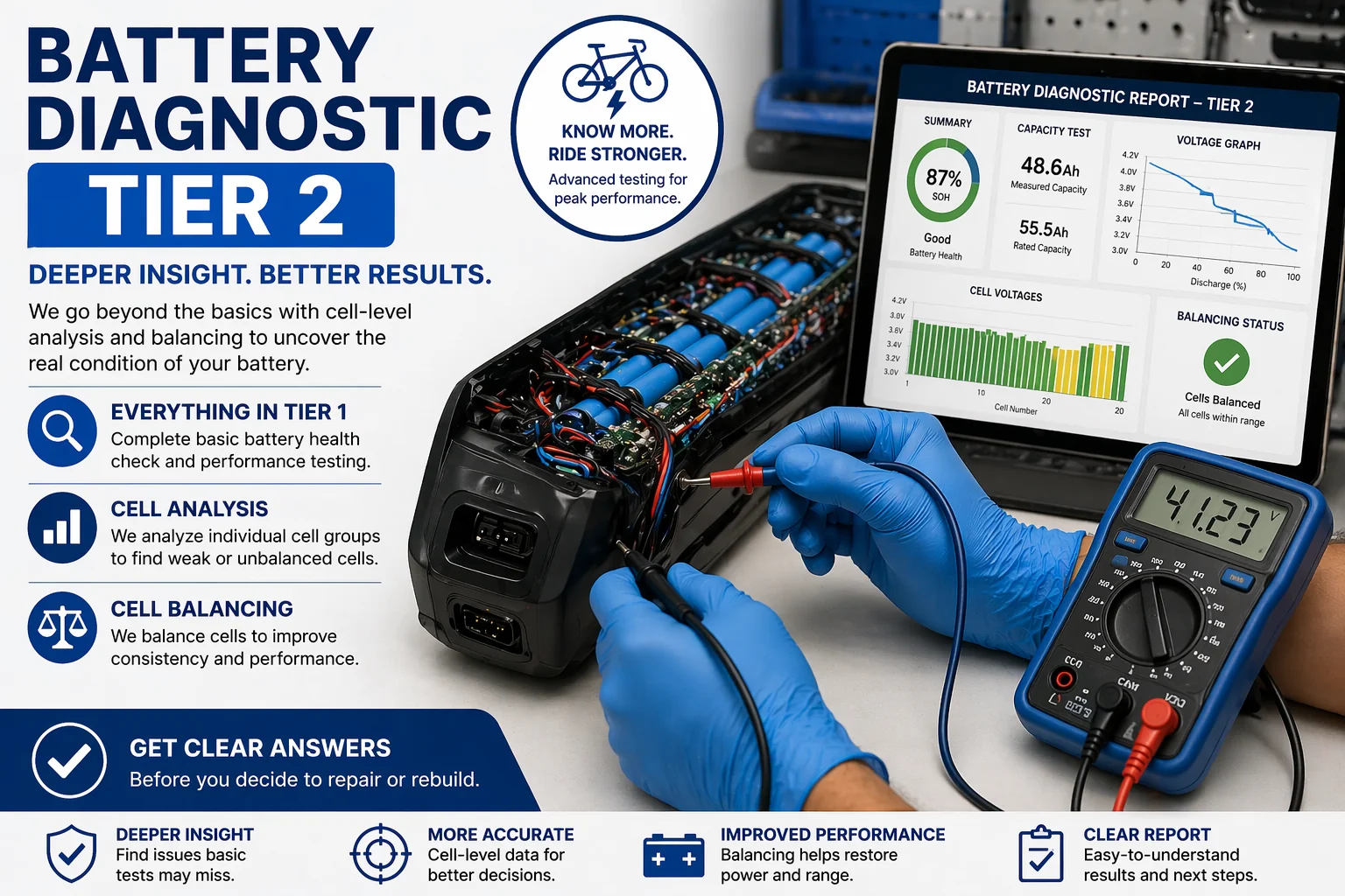Battery Diagnostic Tier 2