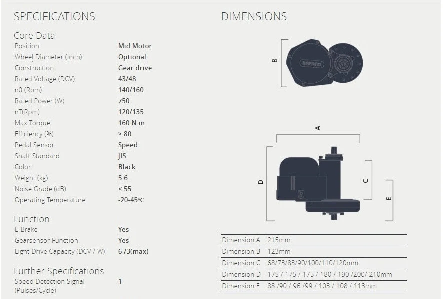 BBSHD 48v 1000 W HD Motor Kit - Image 6