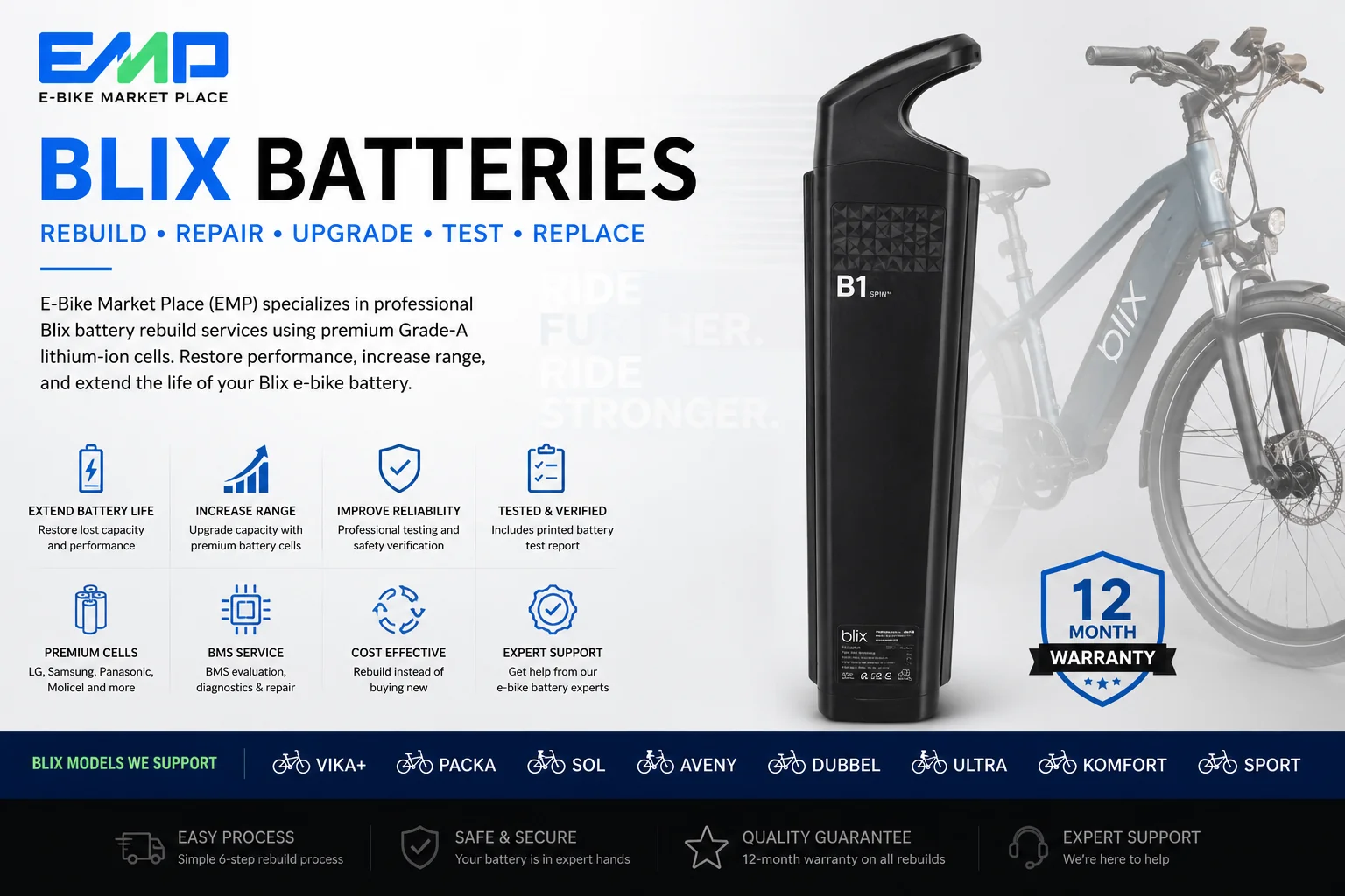 Blix Vika+ | Battery Rebuild - Image 4